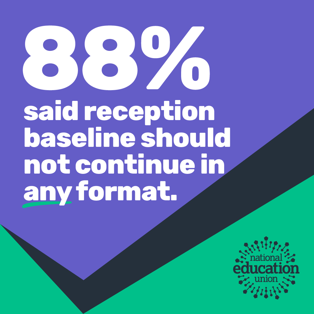NEUnion's tweet photo. In October, we surveyed reception teachers on baseline assessment.

It’s startingly clear – the RBA is inaccurate, a waste of resources and does not support a best start in life.  

Read more about the results here 👉 https://t.co/4ZxwhY4TVs https://t.co/qHl3BD3RJ8