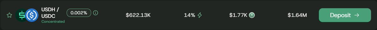 RealDoctorSatan's tweet photo. 14% APR on USDH/USDC pool at @NestExchange 
No need to worry about ranges, there's an automatic pool from @steerprotocol https://t.co/TTaxw8fALT