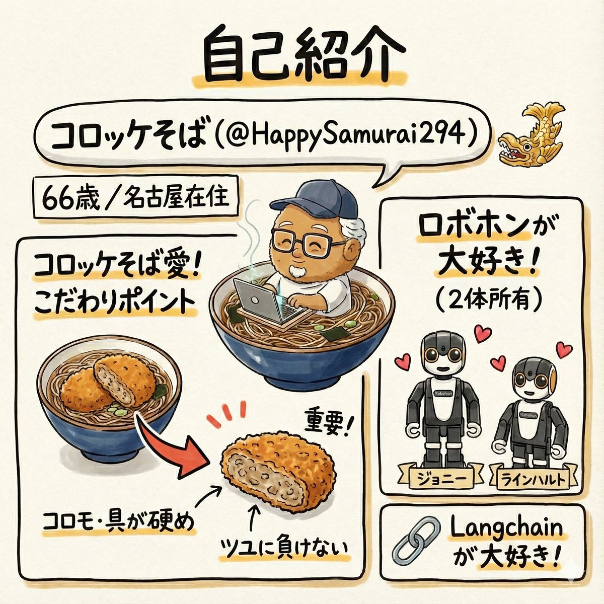 コロッケそば tweet media