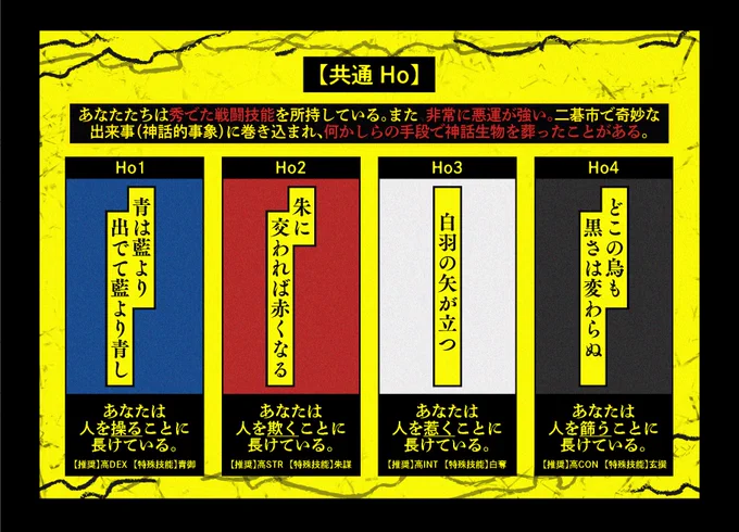 【CoC非公式シナリオ】 ◤てんで駄目な雷鳴だ◢ 「あなたたちは、人を〇〇ことに長けている。」 -アウトロー×雷×ダイスギャンブル- アウトローダイスガン振り、自由度高め秘匿4PL! 略称は「てんだめ」です!! ゲムマ秋にて頒布したシナリオ!