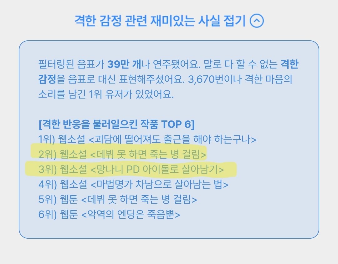 카카오페이지 배
독자들욕나오게하는 미친(positive)소설
2위 데못죽
3위 망아살 
축하드려요 박문대 서호윤 미친분들