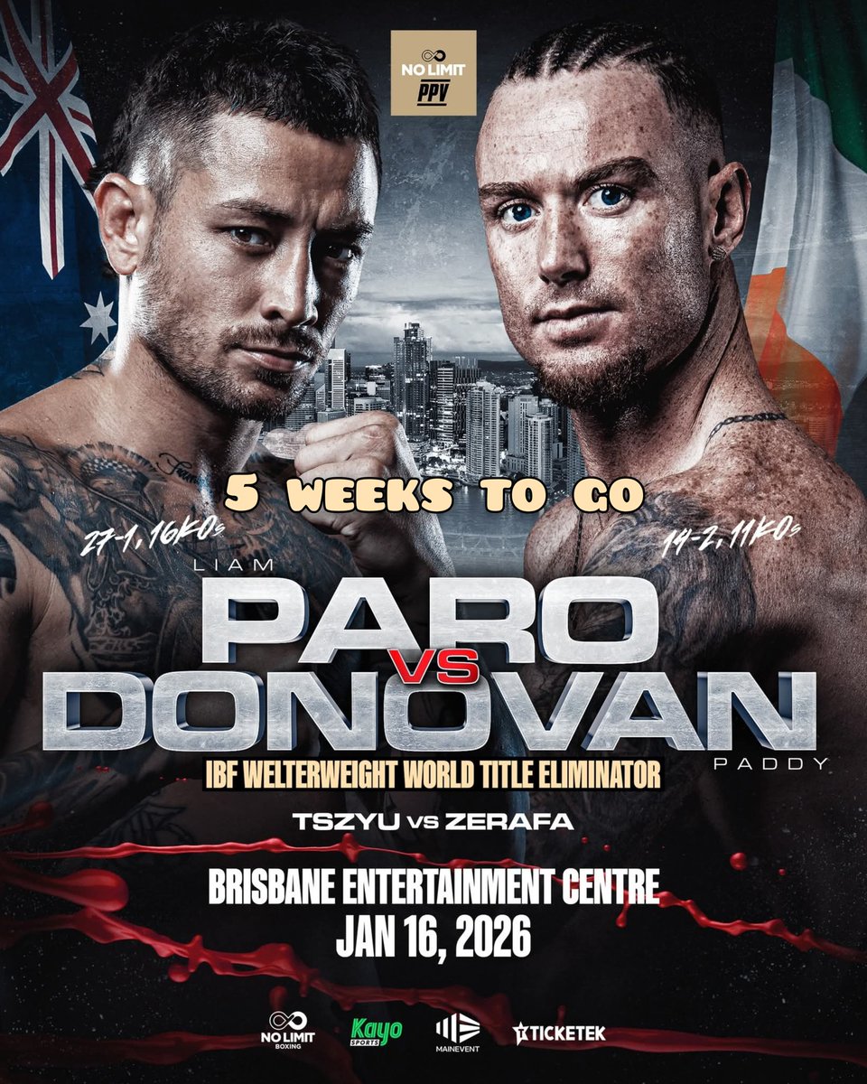 5 WEEKS TO GO

Paddy Donovan (14-2) travels to Australia to take on Liam Paro (27-1) at the Brisbane Entertainment centre in a final eliminator for the IBF World welterweight title 

The winner sets up a world title fight with Lewis Crocker, who shall have a voluntary defence