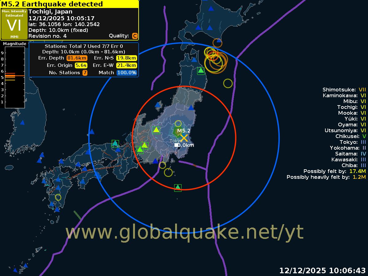Preliminary:
M5.2 Earthquake - Tochigi, Japan