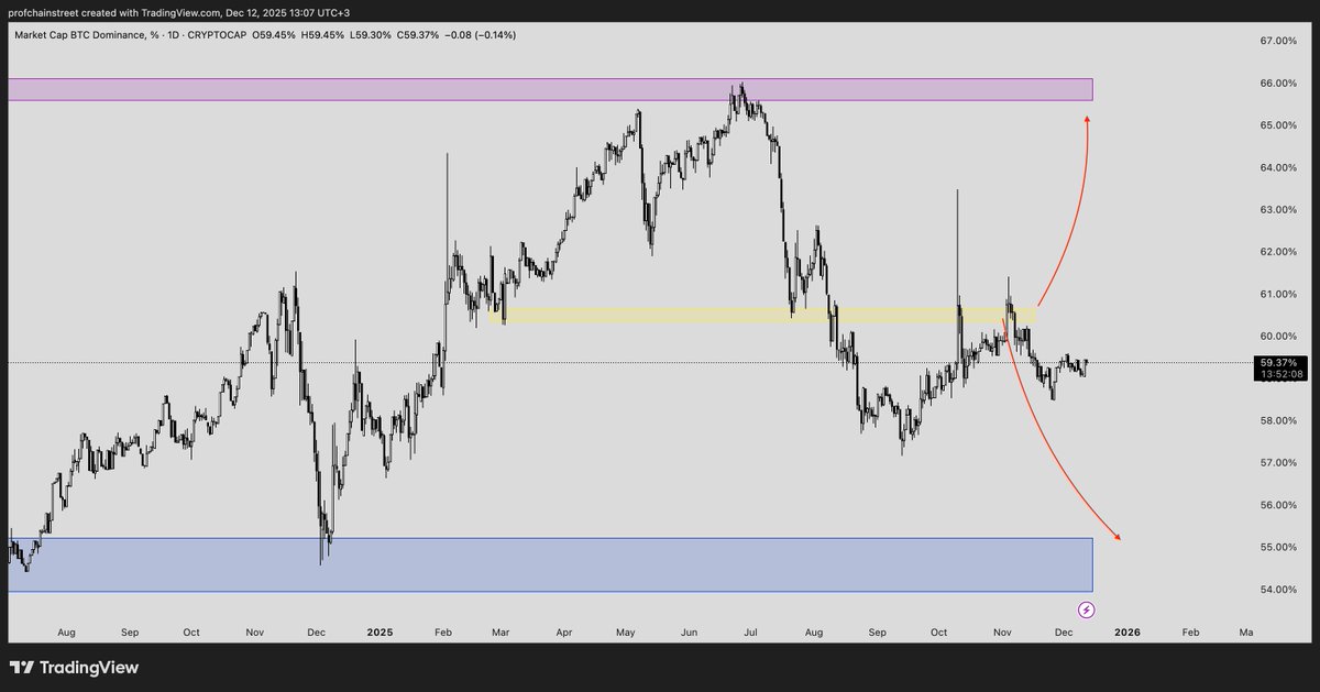 Professor Chain Street tweet media