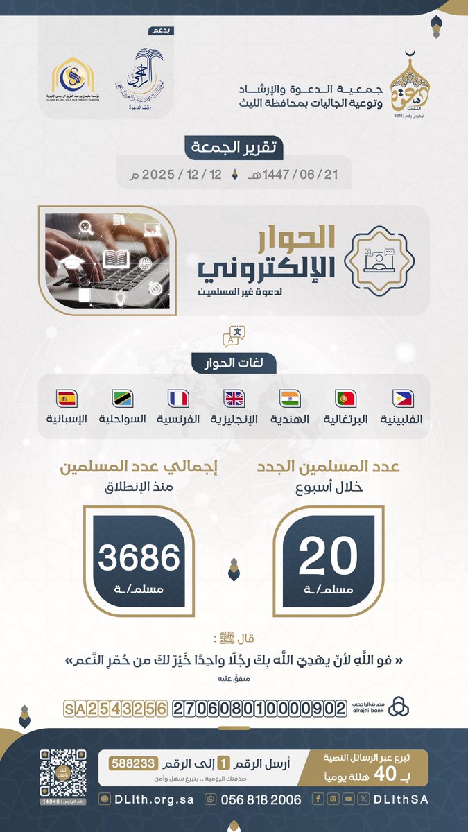 #تقرير_الجمعة
بفضل الله وكرمه، أشرقت هذا الأسبوع قلوب 20 مهتديًا جديدًا بنور الإسلام. ✨

ندعو الله أن يجعل خطوتهم بداية طريق مبارك، وأن يرزقهم الثبات والسعادة في دينه.

وبإمكانك أن تكون جزءًا من رحلتهم؛ بدعم تعليمهم ورعايتهم، لتنال من الخير أجرًا ممتدًا لا ينقطع بإذن الله. 
🌐