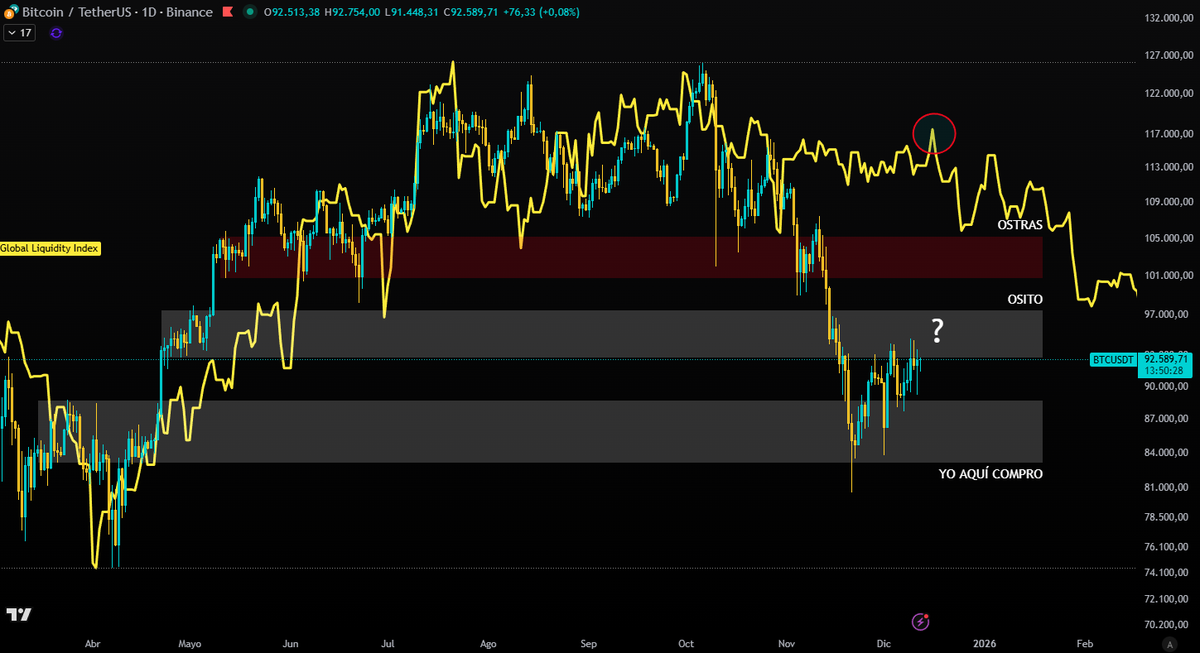 Nacho IC tweet media