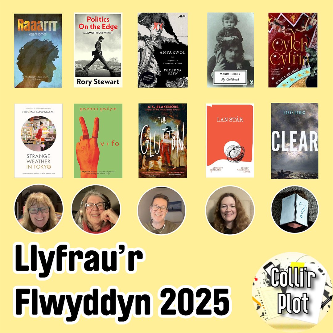 Colli'r Plot tweet media