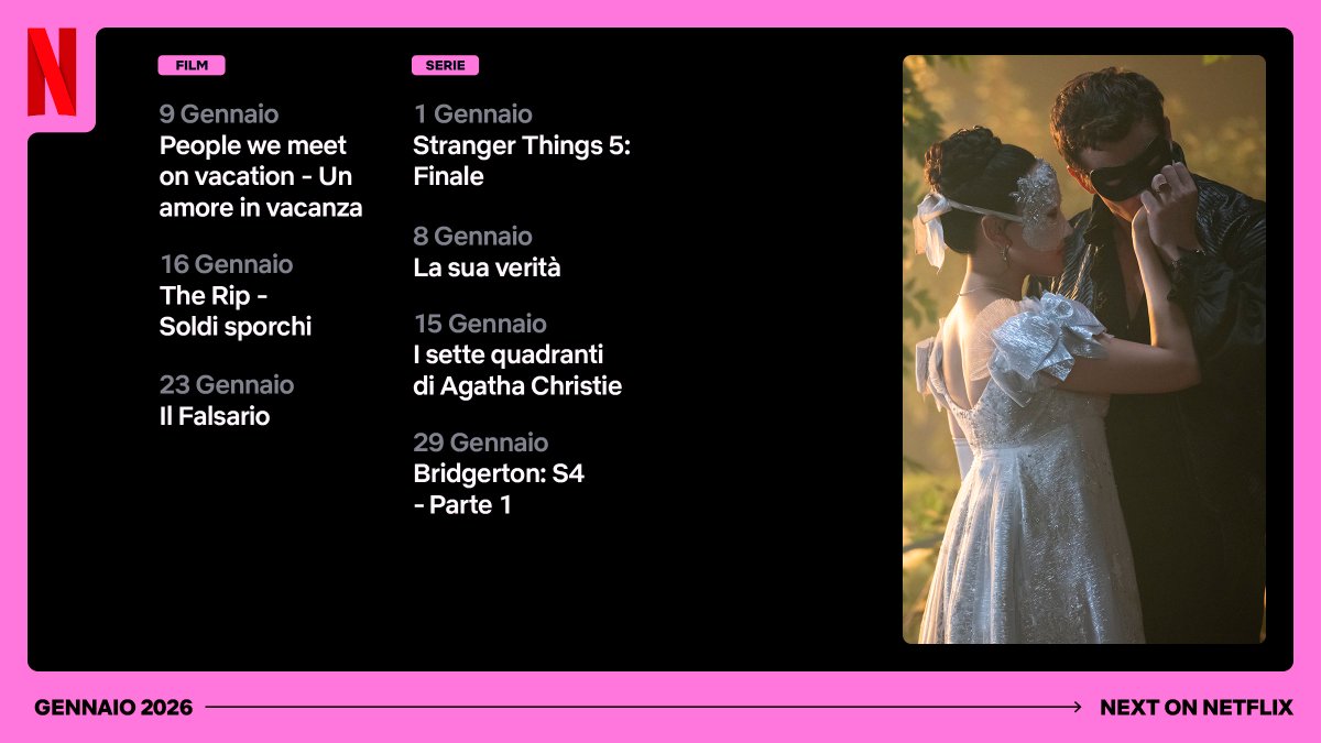 Netflix Italia tweet media