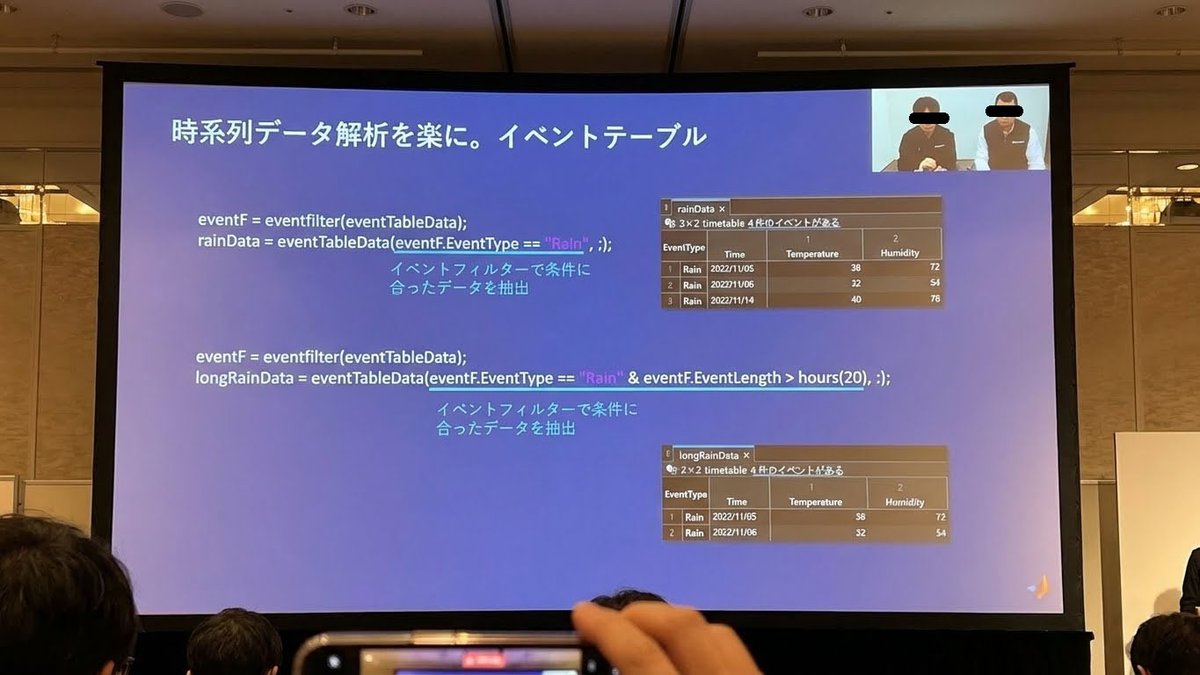 cafe_on_the's tweet image. YouTube のキャプチャー画像をいったん学会発表をスマホで撮った風にしてから試した例
（無断使用すみません　先に謝っておく）

Nano Banana Pro でインフォグラフィック化

#matlabcode