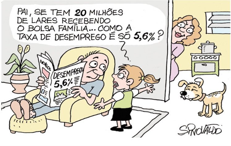 fiscaldofim's tweet photo. Estamos em pleno emprego! Né? https://t.co/q4ijJqaBRS