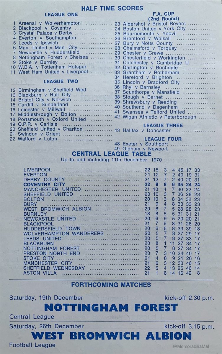 Football Nostalgia tweet media