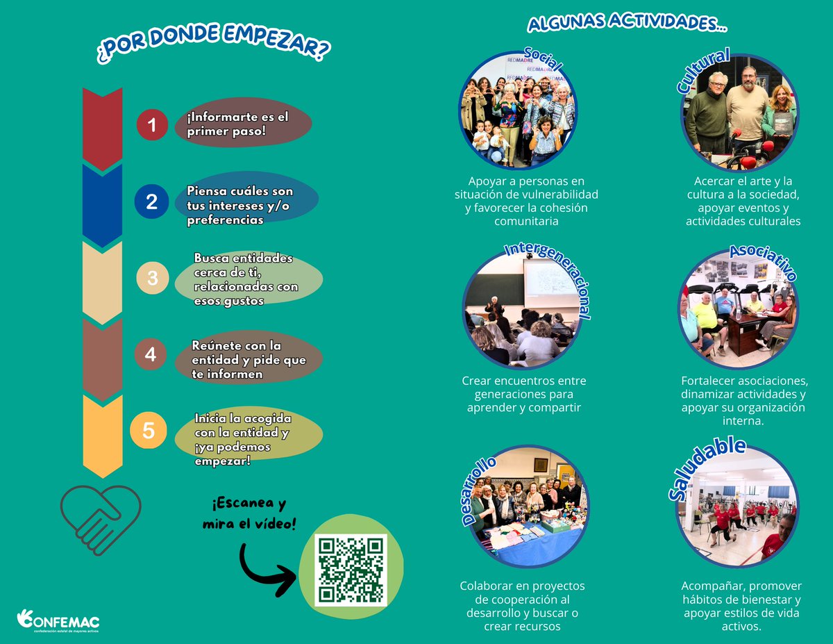 📖 ¡DESCUBRE NUESTRO NUEVO DÍPTICO!
💛 Hablamos sobre cómo el #voluntariado ayuda a las #personasmayores a dar sentido a su tiempo, aportando experiencia, compañía y compromiso.
Financiado por el <a href="/Imserso/">Imserso</a>
👉 Encuéntralo en confemac.net o pídenoslo para descarga.