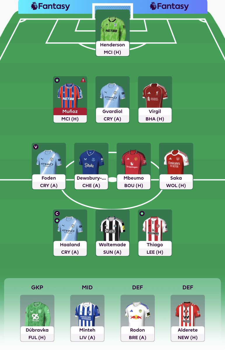 Jord1986's tweet photo. @FPLGOAT7 Would you free hit this team? Or just transfer out Munoz for now https://t.co/2uk5v7V3yA