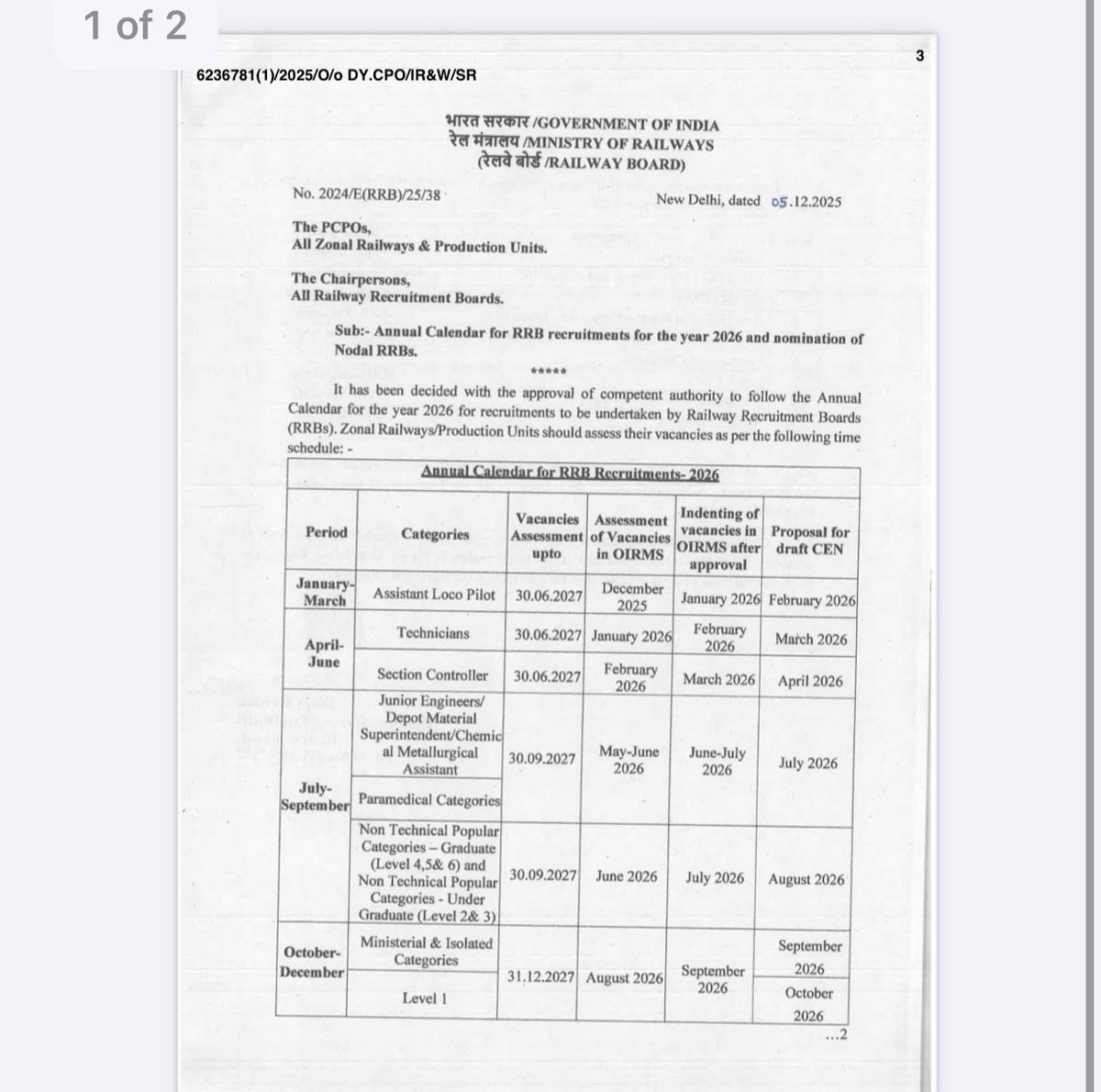 Railway ने 2026 का पूरा भर्ती कैलेंडर जारी कर दिया ह !
शायद पहली बार इतनी साफ और fixed टाइमलाइन एक साथ आई है.
अब हर पोस्ट की vacancy और exam का पूरा रोडमैप क्लियर है.
Students के लिए बड़ा राहत वाला कदम
#railway #rrb