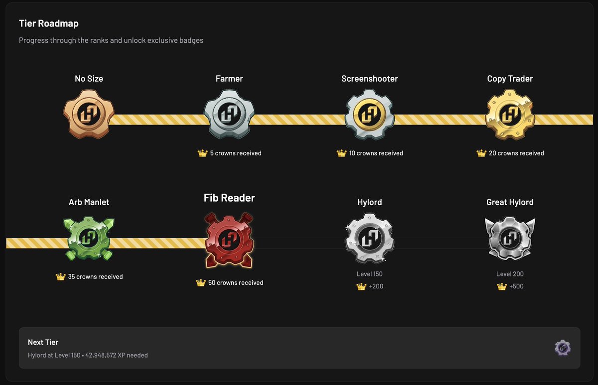 On my way to Hylord once again on <a href="/hylo_so/">Hylo</a> 

I don't know any other stable coin yielding better than $hyUSD with 100% transparency metrics

Never late to join the grind:

hylo.so/leverage?ref=P…
