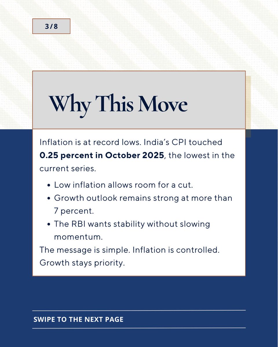 MRGCAPITAL1's tweet photo. Loan relief or slower savings?
The RBI’s 25 bps rate cut marks a clear shift. See how this move affects your EMI and FD returns. Swipe for the breakdown ➡️
#PersonalFinance #MoneyMatters #InterestRates https://t.co/HvnUf8LIMN