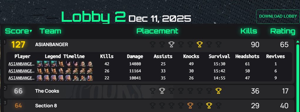 US ASIANS DO BE BANGING 
#ONTHECOMEUP
<a href="/intelALGS/">ALGS Intel</a> <a href="/PlayApex/">Apex Legends</a> <a href="/EternalEEC/">Eternal EC</a> <a href="/ThyNova/">Olalekan Quadri</a> <a href="/realLeafay/">Leafays</a>