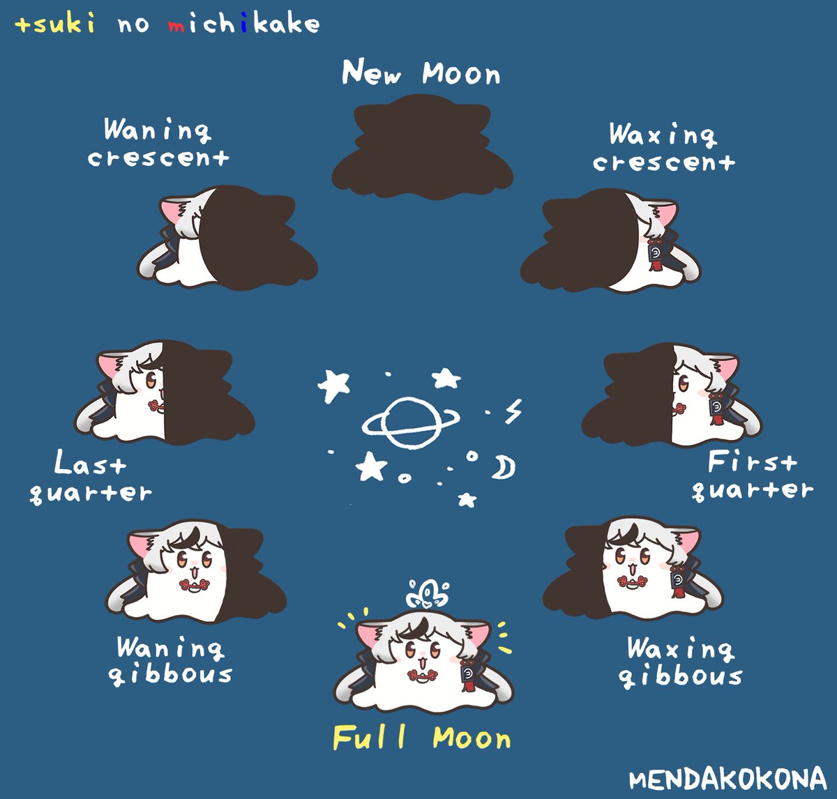 ココカワ (@cocokawa7) / Posts / X