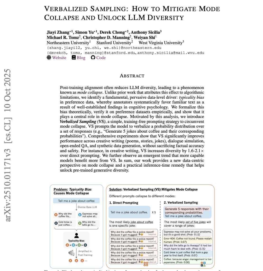 ChrisLaubAI's tweet image. 🚨 RIP prompt engineering.

This new Stanford paper just made it irrelevant with a single technique.

It's called Verbalized Sampling and it proves aligned AI models aren't broken we've just been prompting them wrong this whole time.

Here's the problem: Post-training alignment…