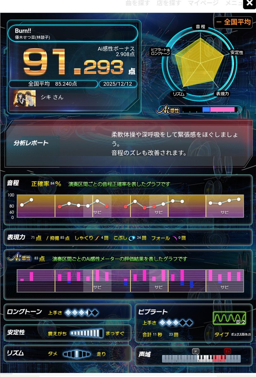 kiki.~まとめ買いのみ割引します☺︎ カラオケ行ってきたー！ あいせつ🙌🎙