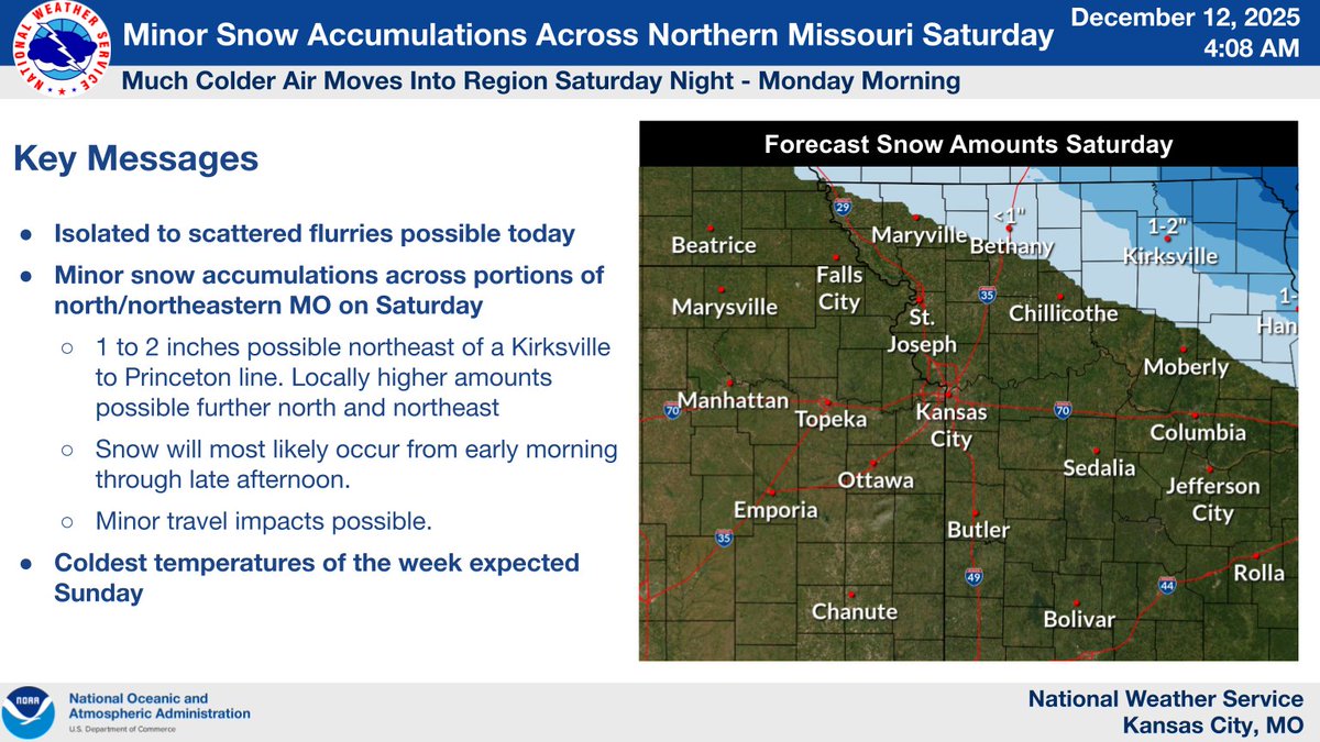 NWSKansasCity's tweet image. Flurries are possible today. Light snow possible for northern/northeastern MO on Saturday. Bitter cold settles in Saturday night–Monday, with subzero wind chills Sunday and values near -20 in northern/northeastern MO. Temps rebound into the 40s and 50s later next week.