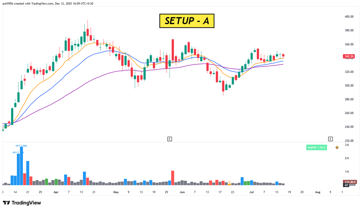 Ankur Patel tweet media