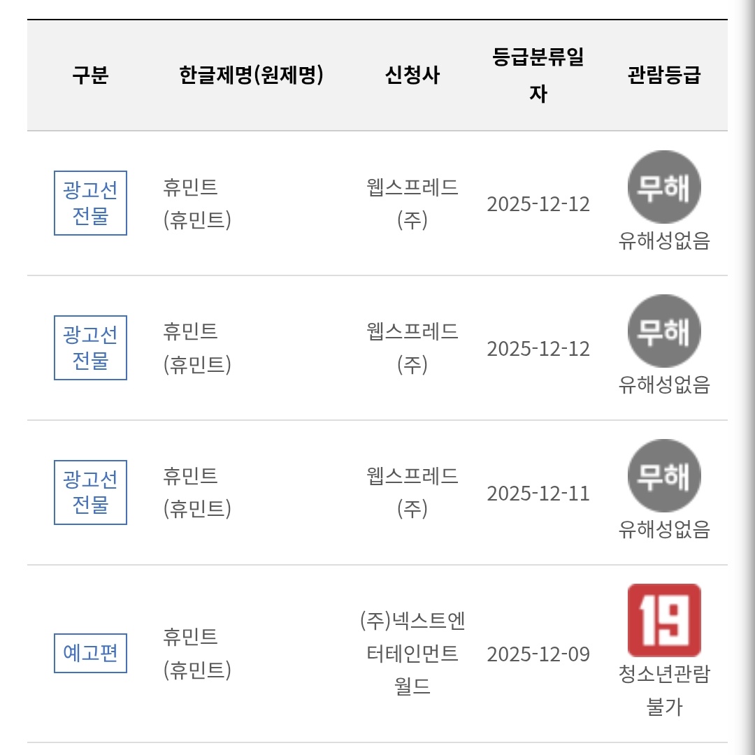 <휴민트> 광고선전물까지 심의 통과 .ᐟ
ㄴ 휴민트 어디까지 왔나요...