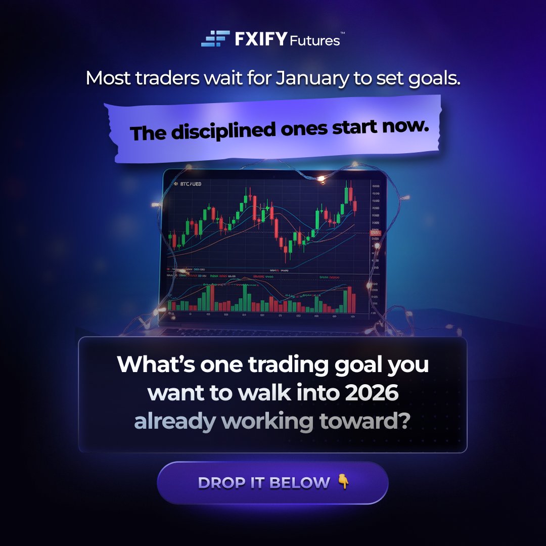FXIFY Futures tweet media
