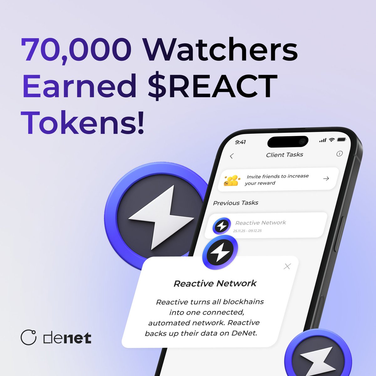 DeNetPro's tweet image. 🎉 70,000 Watchers Earned $REACT Tokens!

Over a two-week period, Watchers scanned the storage network for our Storage Client — Reactive Network, earning $REACT tokens as a Lucky Scan reward.

What’s next:
🎓 Wait for the Education Section to launch to withdraw your earnings
🚀…