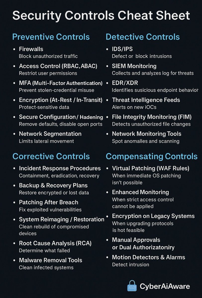 Chidi Solomon tweet media