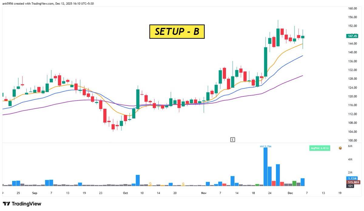 Ankur Patel tweet media