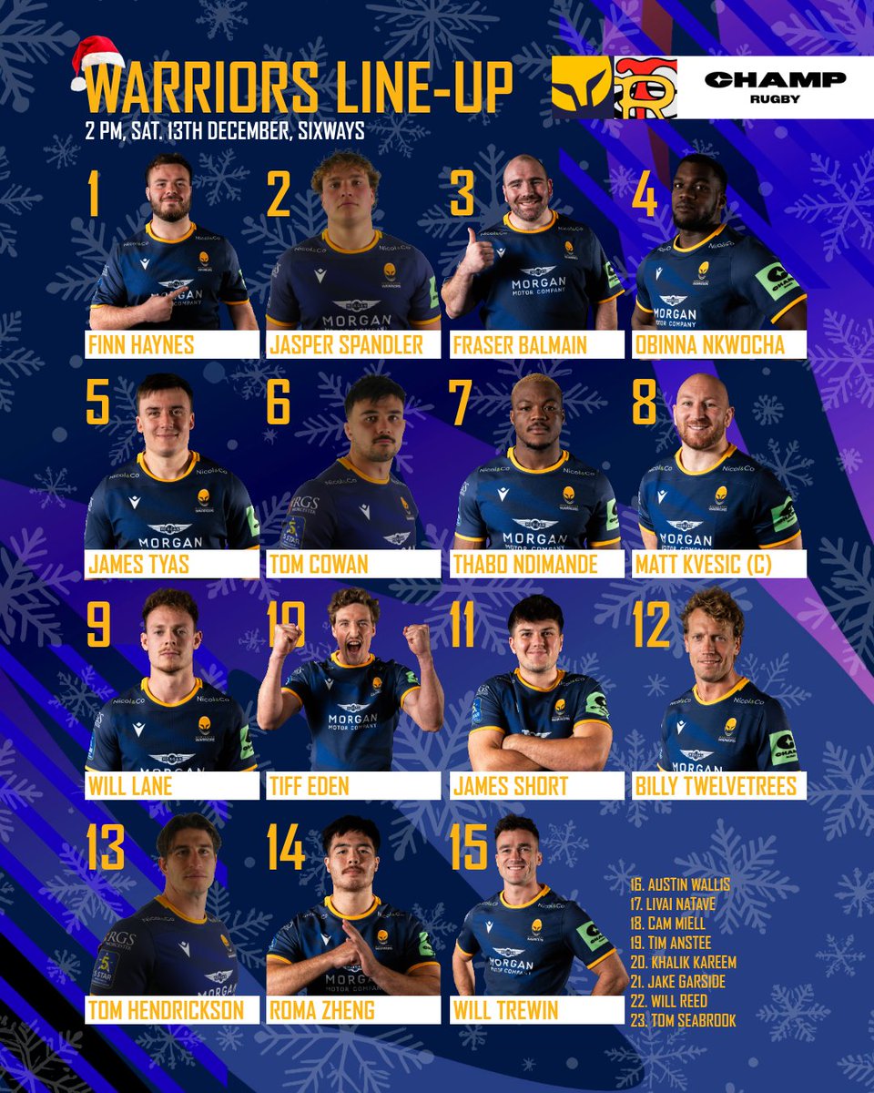 Worcester Warriors tweet media