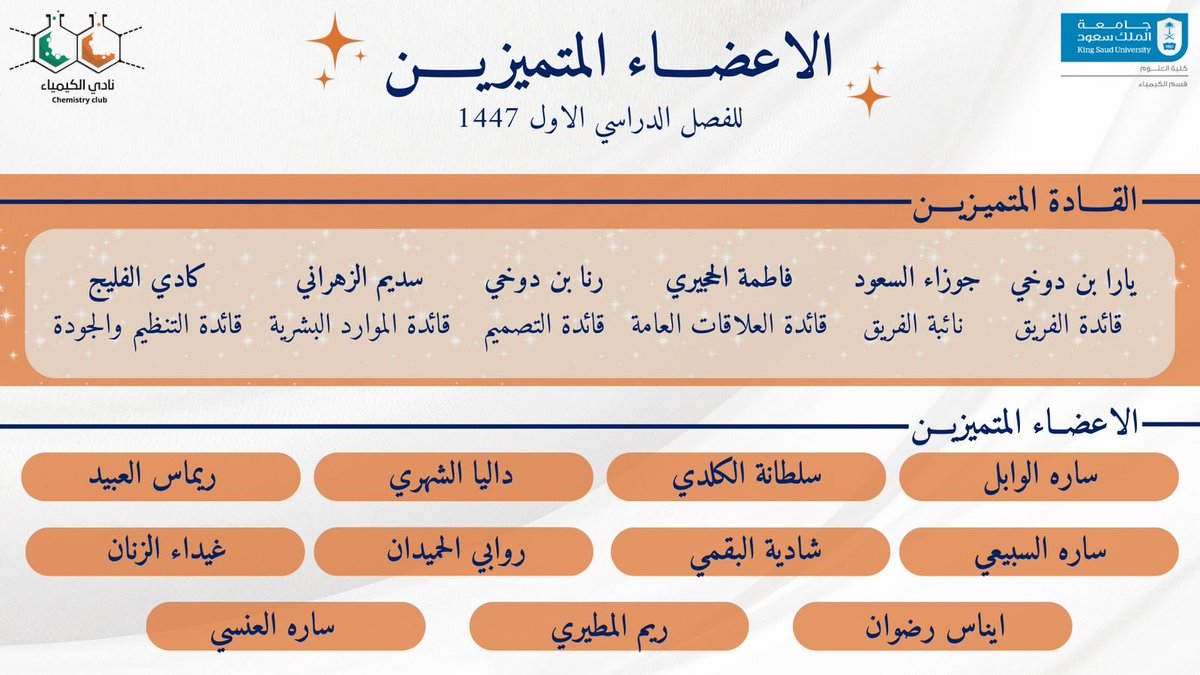 يسعد نادي الكيمياءأن يسلّط الضوء على مجموعة من أعضائه المتميزين الذين أثبتوا حضورهم وإبداعهم في كل نشاط.
نفتخر بجهودكم، وبعطائكم الذي يرتقي بنادينا يومًا بعد يوم.
شكرًا لكم على روح المبادرة والتميز.. وأنتم دائمًا مصدر فخرنا. 🤍👏🏻

#نادي_الكيمياء
#جامعة_الملك_سعود