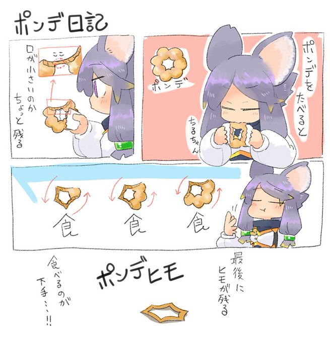 今月8枚目!
リングを食べるたびにヒモにしてる 