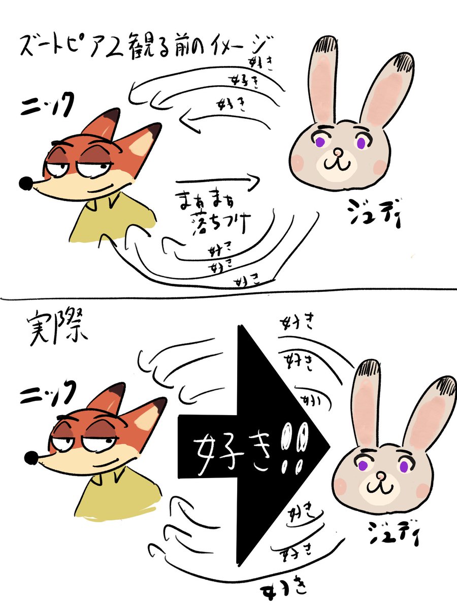 社畜のよーだ tweet media