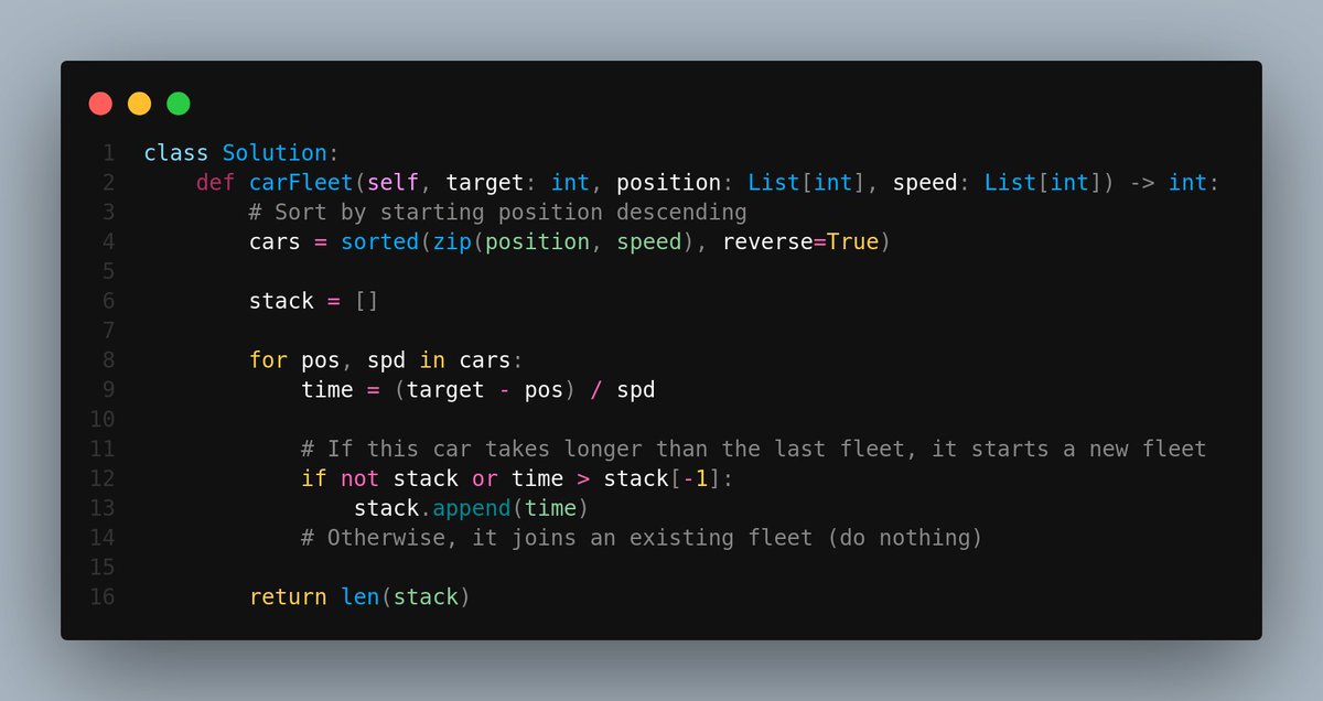 yansh_08's tweet image. Day 16/150 - DSA
Solved: L.853 Car Fleet [Medium]
Approach: Sort cars by position in DESCENDING order, Compute time each car takes to reach target, Traverse from closest → farthest, fleet count = size of stack
#100daysofleetcode #100DaysOfCode #buildinginpublic 

Code: