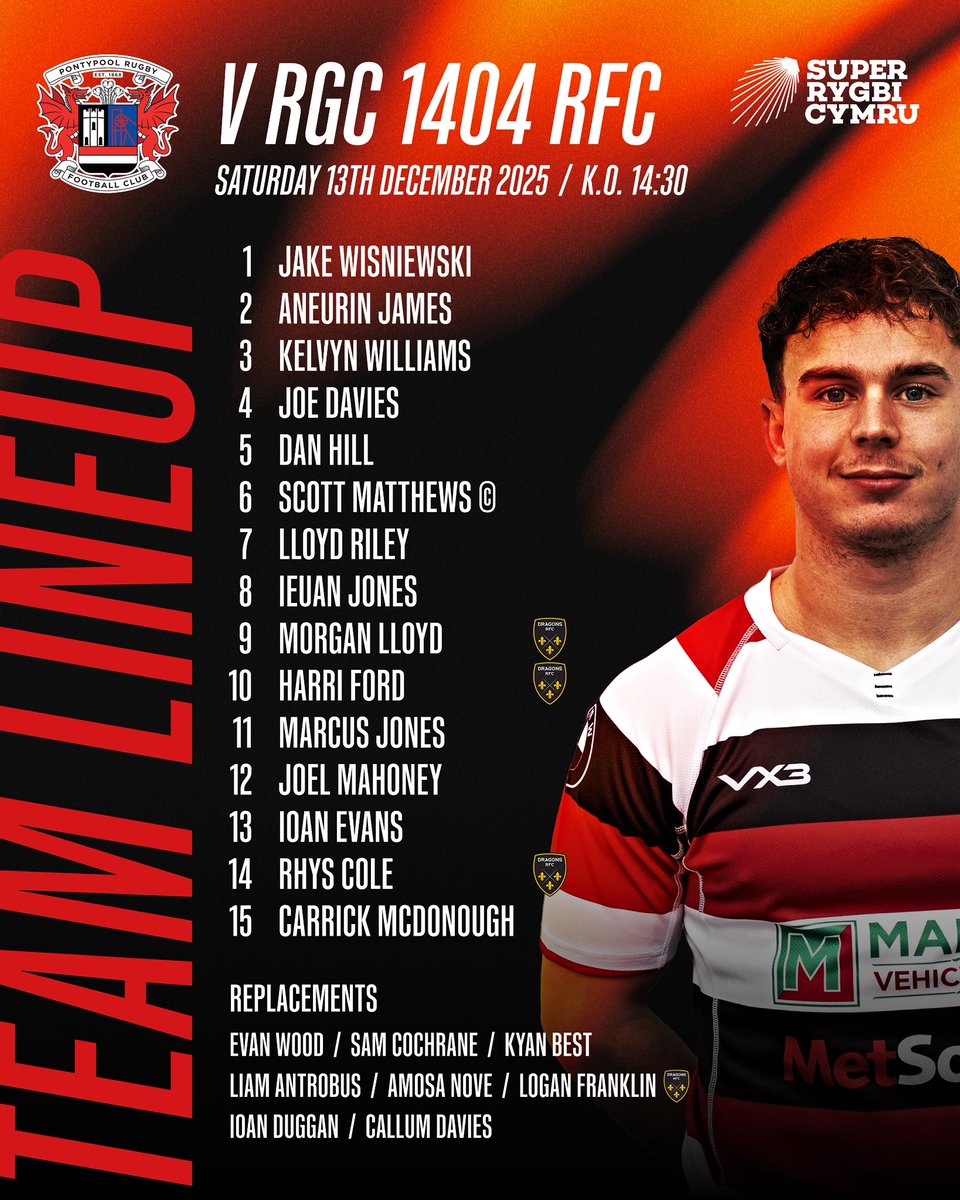 Pontypool RFC tweet media