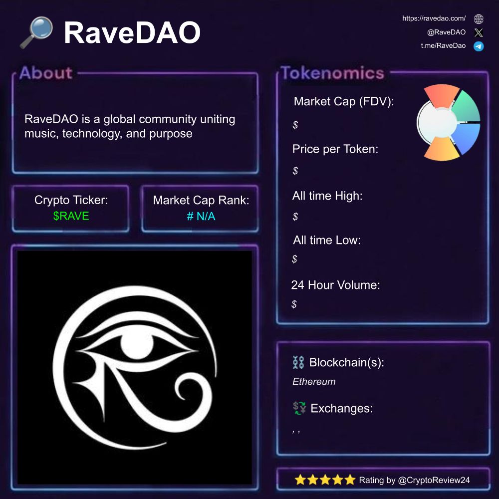 Chad_Pumpiano's tweet image. 🚨 $RAVE [@RaveDAO]  

🔎 Music, Tech, Community  
⛓️ Ethereum  
🗃️ #Web3 #LiveEntertainment #Charity  

Rating: 4.30/5 ⭐  

🆚 $BJ $PENGU $jellyjelly $HYPER $libtard $CTOSHI $pippin $CYS $FRT $SENTIS $LGNS $ZORA $GOATCZ $SYNDOG $KTA $BEST $PLOI  

🎶 RaveDAO: The Future of Live