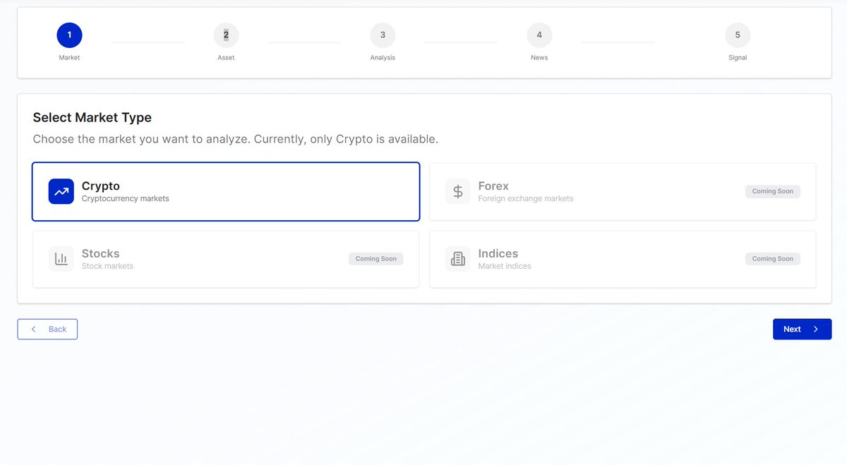 Sublime Traders NFT💎 tweet media