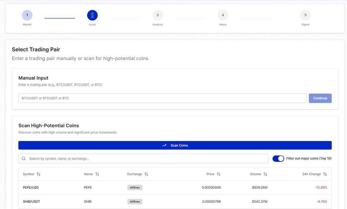 Sublime Traders NFT💎 tweet media