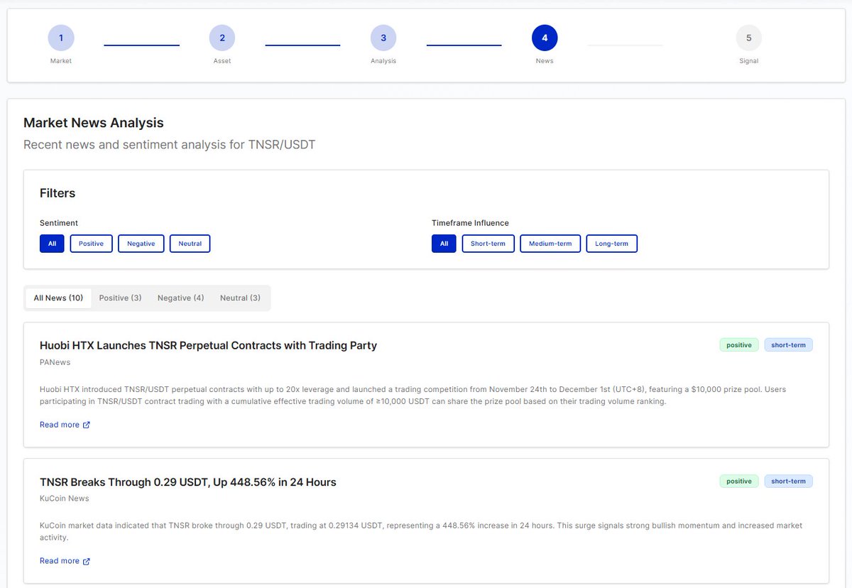 Sublime Traders NFT💎 tweet media