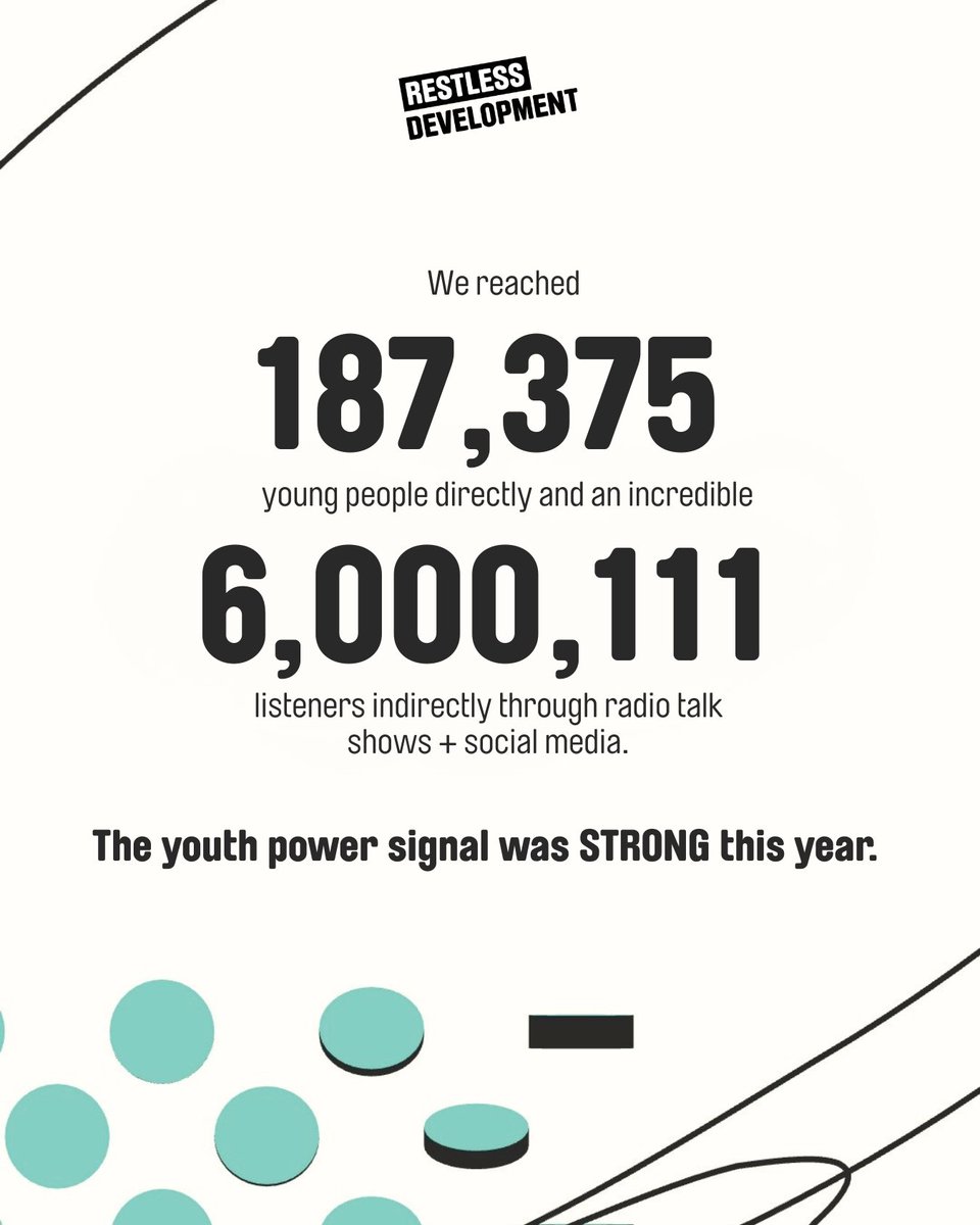 RestlessDev's tweet photo. ✨ This year, young leaders turned up the volume and we hit some record-breaking stats. This is what made our 2025 playlist one for the books!

@Restless_Uganda @RestlessDevUK @RestlessZambia @SautiyaVijana @Restless_India @RestlessNepal @RestDevSalone @RestlessDevZim https://t.co/qrVDprGsz6