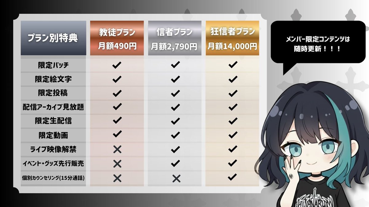 あなたも界隈の一員に。

12/13 20:00〜スタート

YouTubeチャンネル
「シイナナルミ界隈」公式メンバーシップ