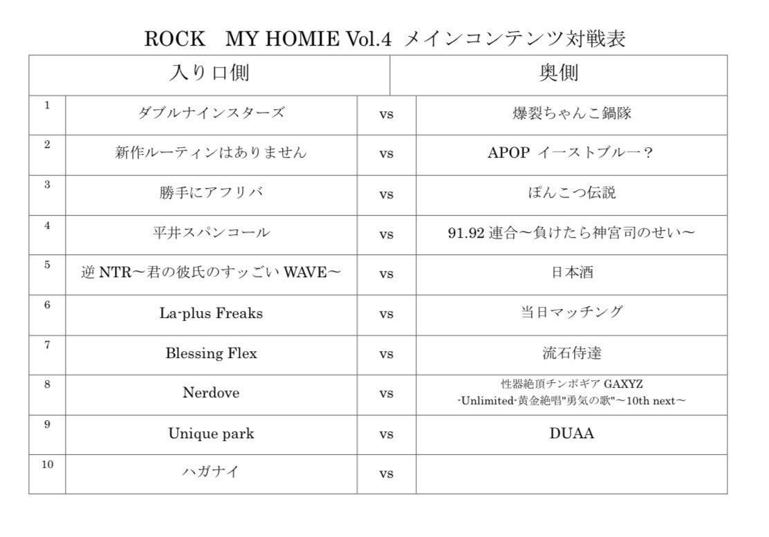 ROCKMYHOMIE's tweet photo. ついに明日となりました！
予選対戦表とタイムテーブルです！

明日は100名以上のエントリーとなっているため、大変混雑が予想されます！！！

11時オープン、11:50にはスタートなので、早めのエントリーを何卒よろしくお願いします🙇‍♂️

#RMH https://t.co/SJCUU8MnnC