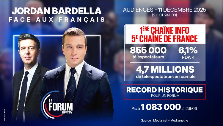 BFMTV INSIDE tweet media