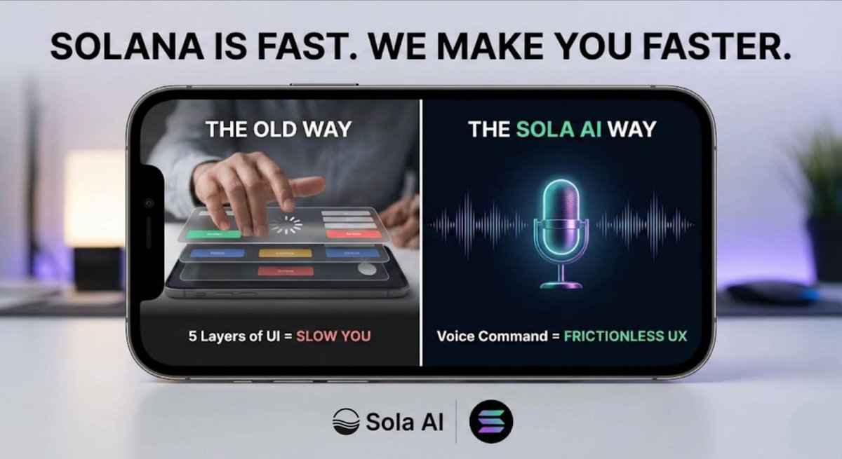 People love saying “Solana is fast.” But here’s the plot twist nobody talks about: It’s not the chain that slows you down…it’s you clicking through five layers of UI.

Sola AI’s real flex is when you stop operating the chain and start commanding it. When your voice puts actions