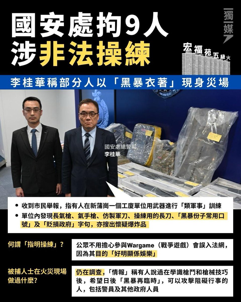 hkdc_us's tweet photo. #HongKong national security police have arrested 9 for "unlawful drilling" under the SNSO enacted in 2024 for "military-style" drills w/ imitation guns & knives. NSD head says 1 or 2 had appeared at Wang Fuk Court fire scene in "black violence attire" (ie, 2019 protest clothes). https://t.co/6vhaoqjcIa
