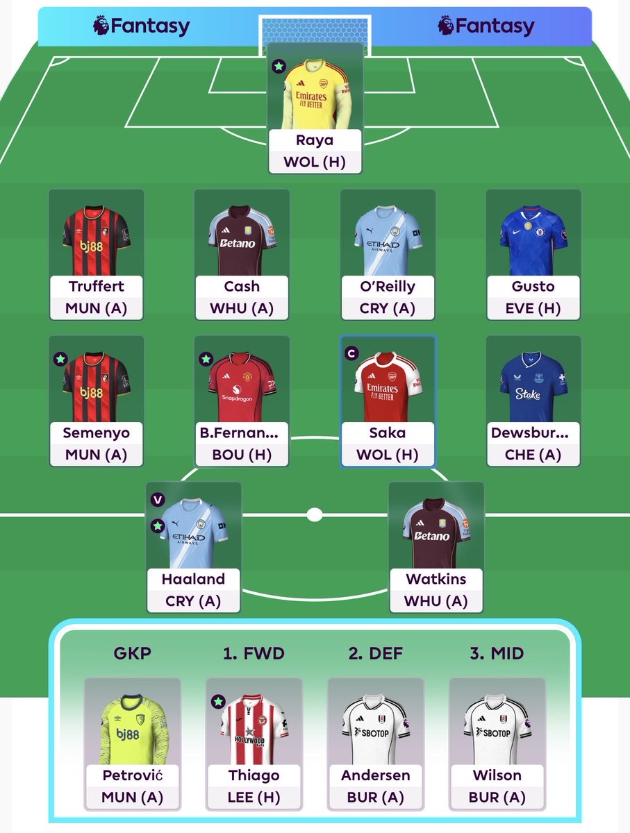 FplTriple's tweet photo. GW16 BB 🔒 

Mbeumo 🔄 Bruno
Rodon 🔄 Cash
Mateta 🔄 Watkins
Munoz 🔄 Gusto
Krejci 🔄 Anderson
Enzo 🔄 Wilson
6 transfers
-4
Fuck it

Saka 🧢 https://t.co/AJTDcqVaTI