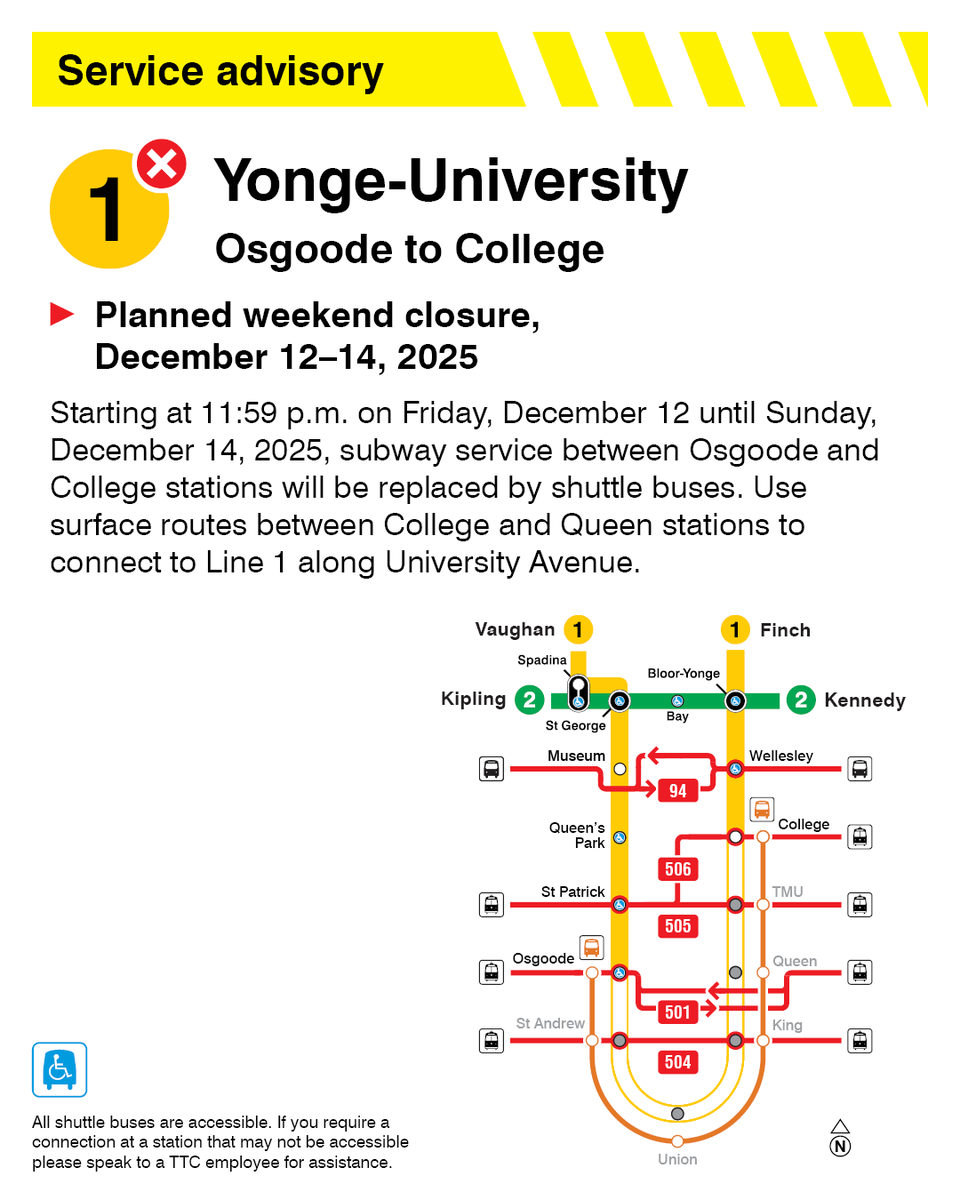 TTCnotices's tweet photo. Line 1 Yonge-University: This weekend, starting at 11:59 p.m. tonight, there will be no subway service between Osgoode and College stations due to planned track work. Shuttle buses will operate. https://t.co/QBMxptNmyv