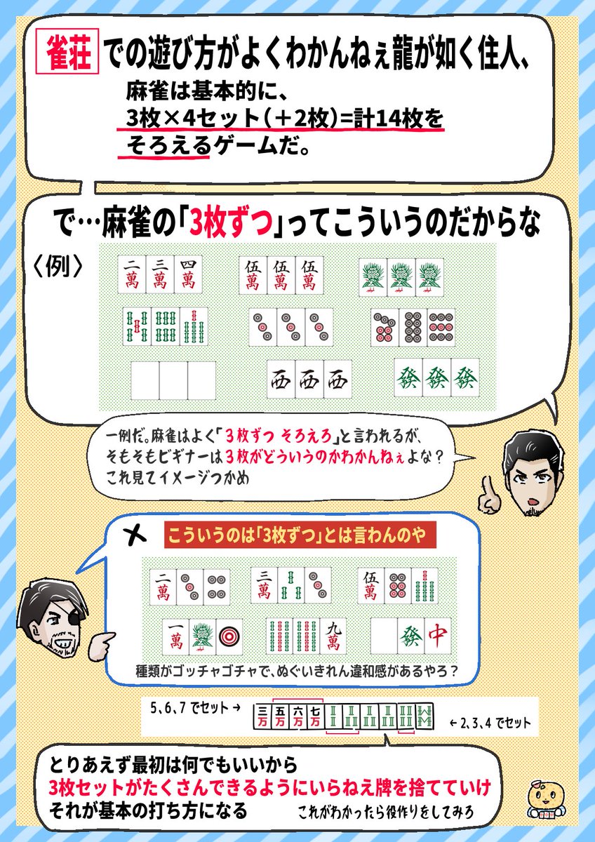 めっちゃわかりやすい！！！！！！！